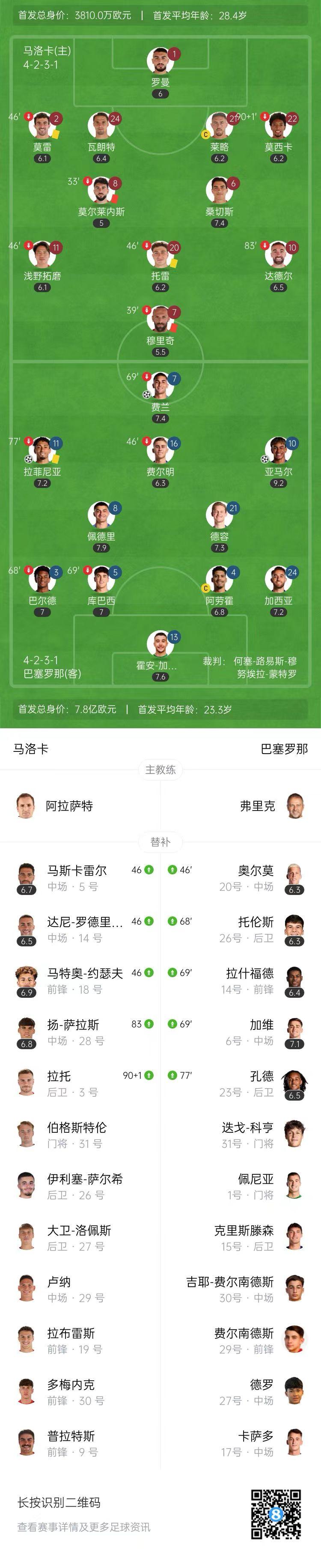 北京时间, 上半场