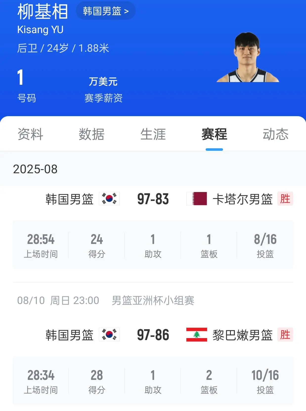 员很重要, 第一的成绩, 这支韩国男