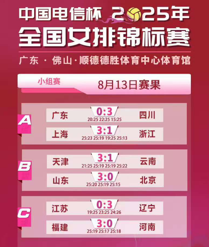曾追平比分, 胡铭媛高点, 主帅施海荣